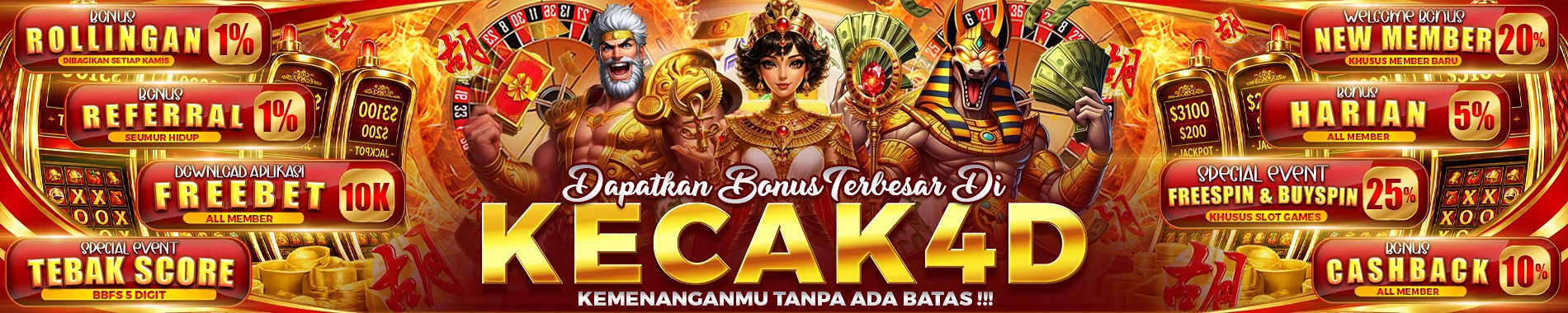 KECAK4D Promosi